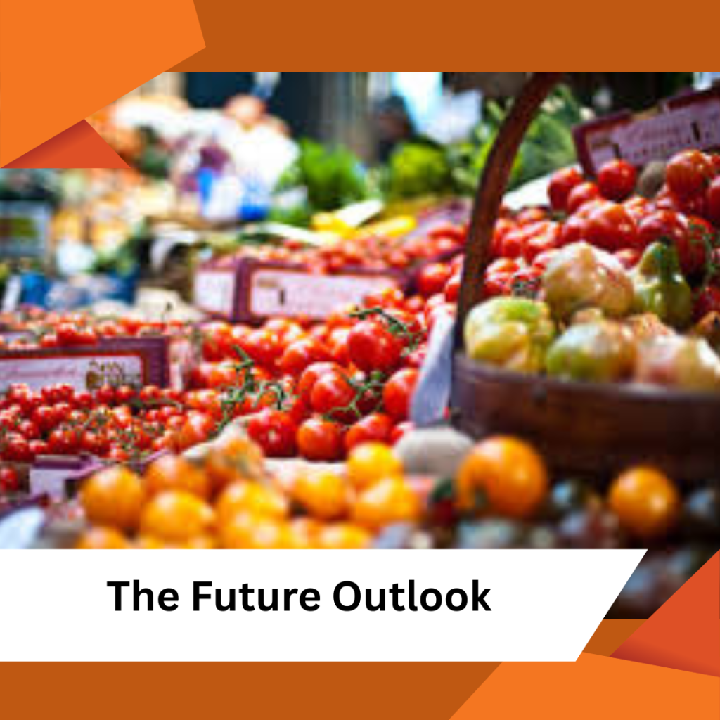 The Future Outlook of Functional foods and beverages